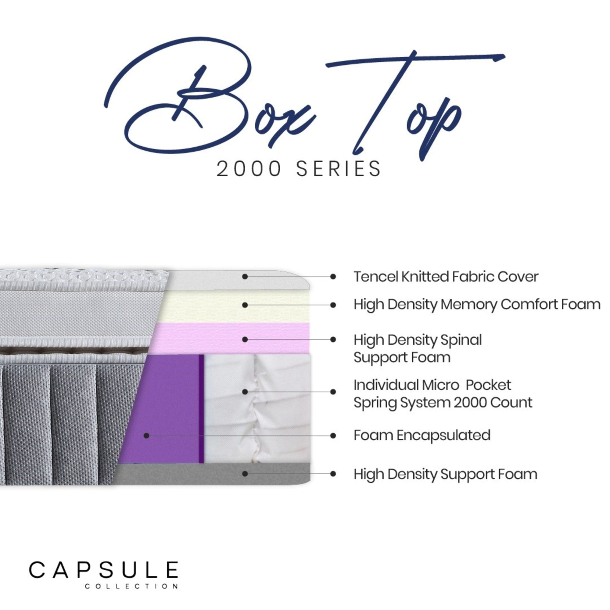 Capsule 2000 Box Top 135cm Double Mattress