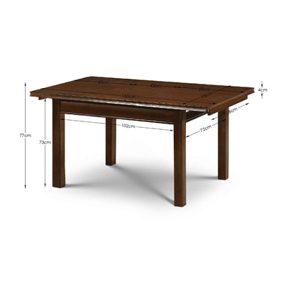 Canterbury Table